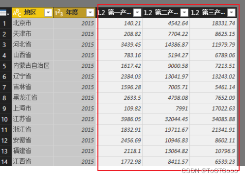 Power BI 学习