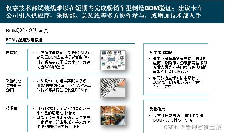 【管理咨询宝藏136】RB大型卡车集团供应链体系优化设计方案