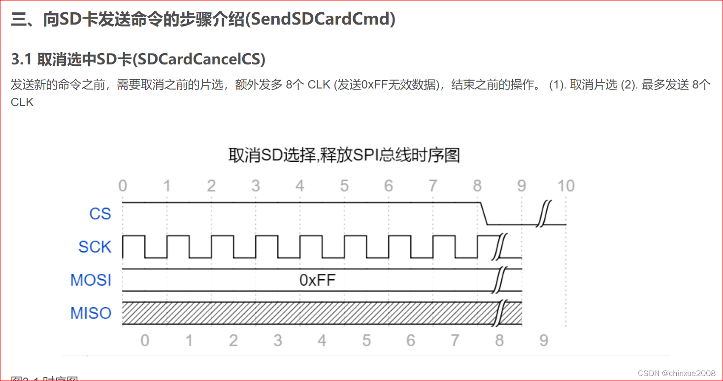 SPI<span style='color:red;'>读</span><span style='color:red;'>写</span><span style='color:red;'>学习</span>