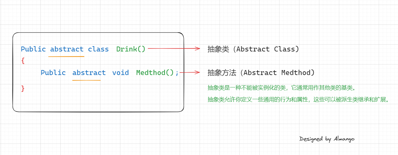 C#(C Sharp)学习笔记_多态【十九】