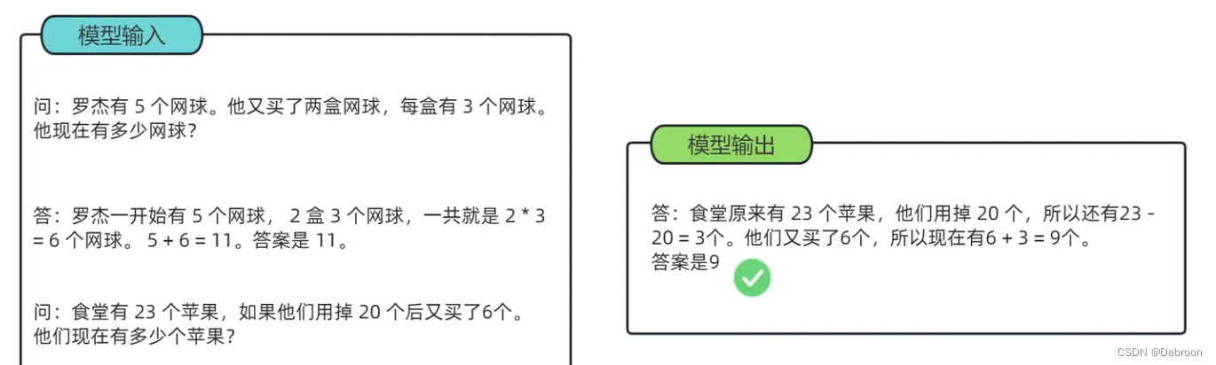 【解决复杂链式任务打造全能助手】大模型思维链 CoT 应用：langchain 大模型 结合 做 AutoGPT