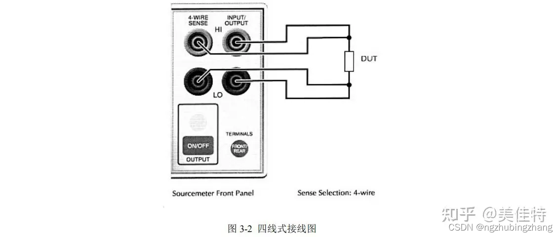 原表测试电阻