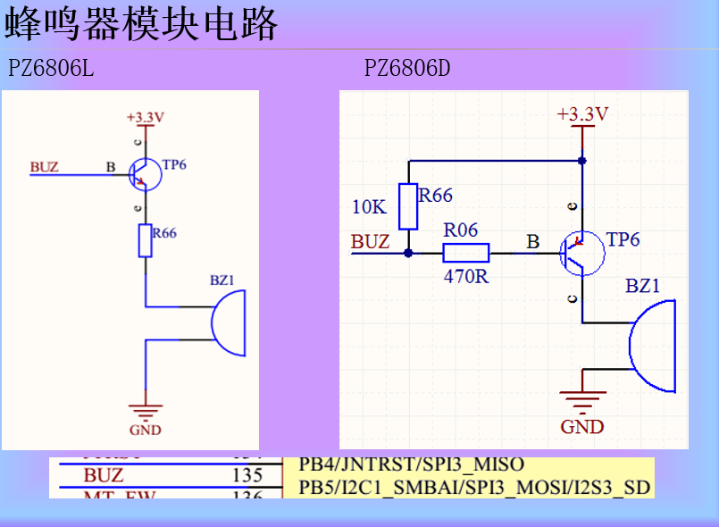 STM32学习和实践笔记（12）:蜂鸣器实验