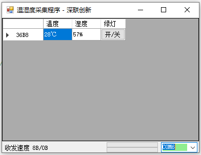 基于STM32F103最小系统板和DL-LN33 2.4G通信 ZigBee无线串口自组网采集温湿度