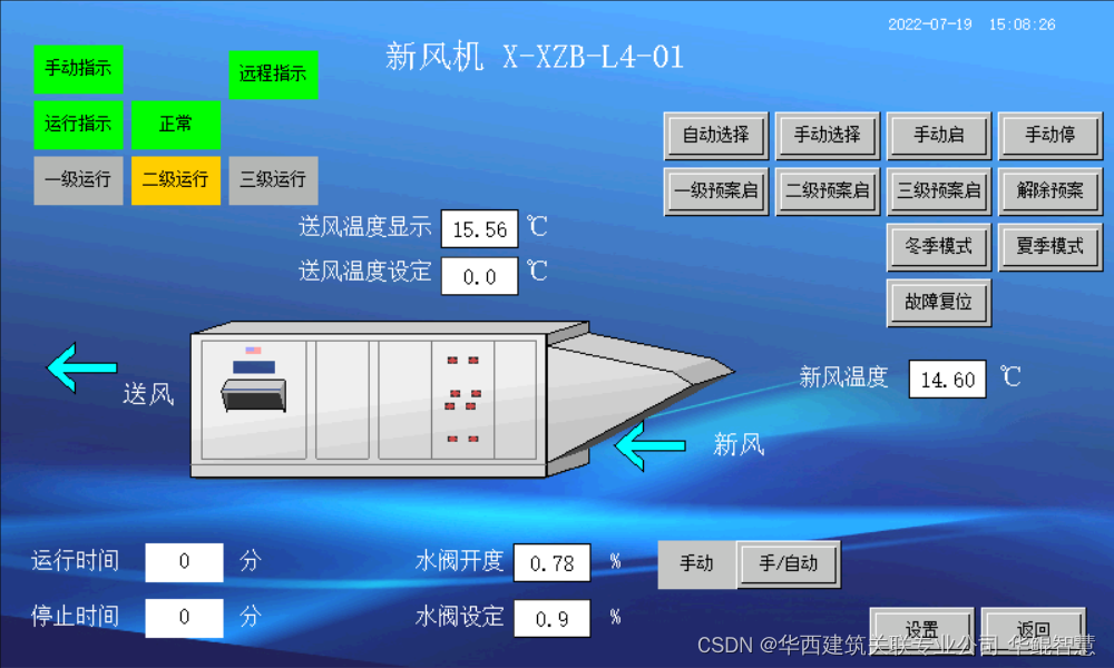 结构化文本编程语言：ST语言