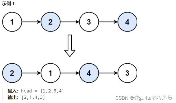 力扣<span style='color:red;'>hot</span><span style='color:red;'>100</span>学习记录(<span style='color:red;'>十</span>一)