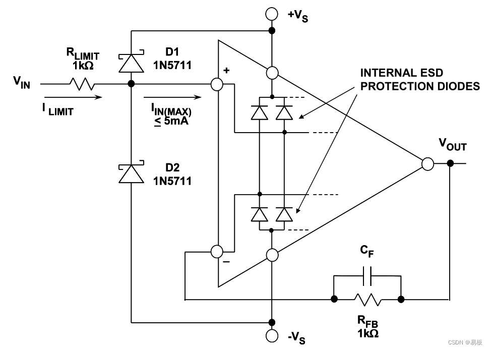 使用肖特基箝位二极管和限流电阻的通用运放过压保护网络