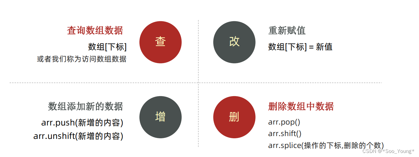 外链图片转存失败,源站可能有防盗链机制,建议将图片保存下来直接上传