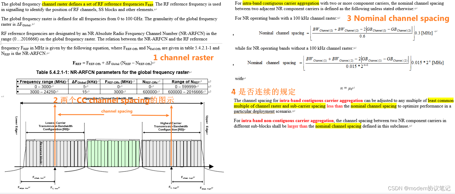 intra-band contiguous carrier aggregation是如何判断的？