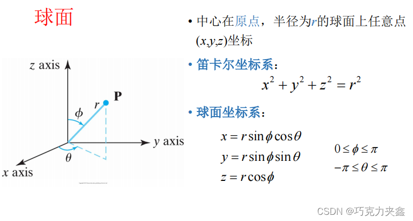 球面二次方程表示