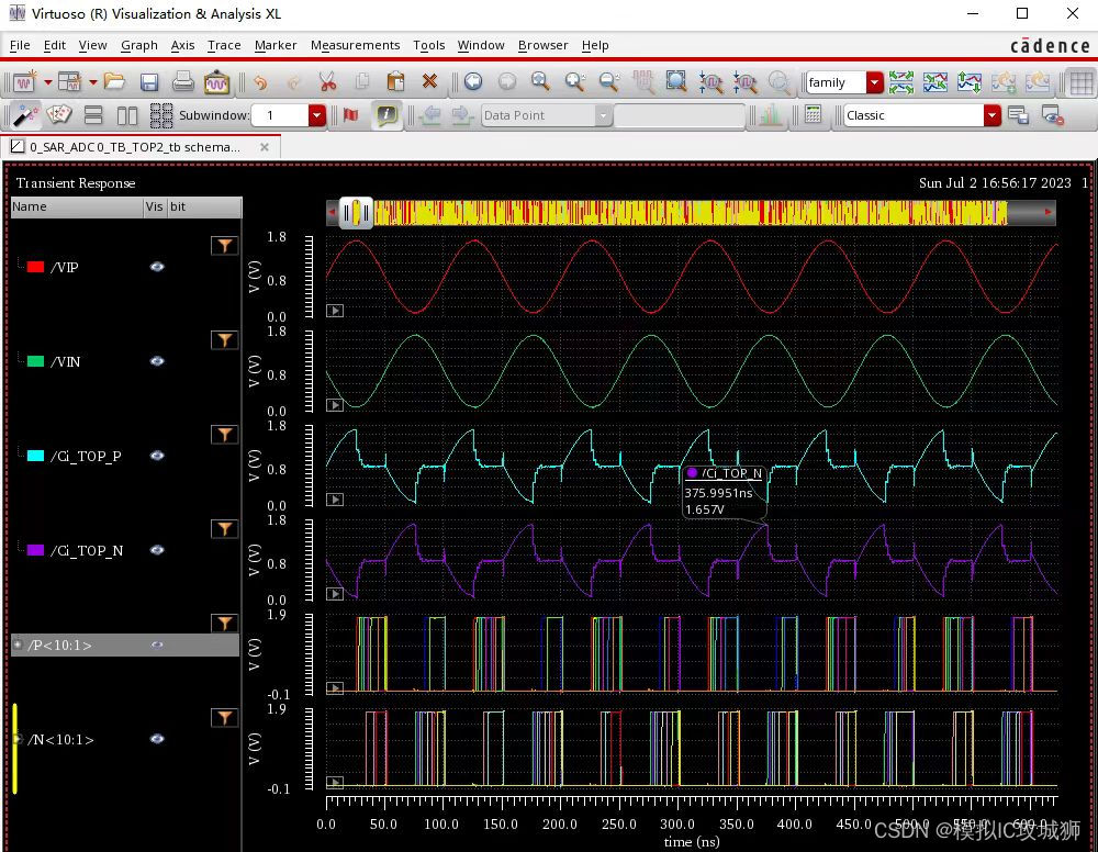 ADC电路项目1——10bit SAR ADC 设计，smic18工艺，有工艺库，有效位数ENOB为9.8