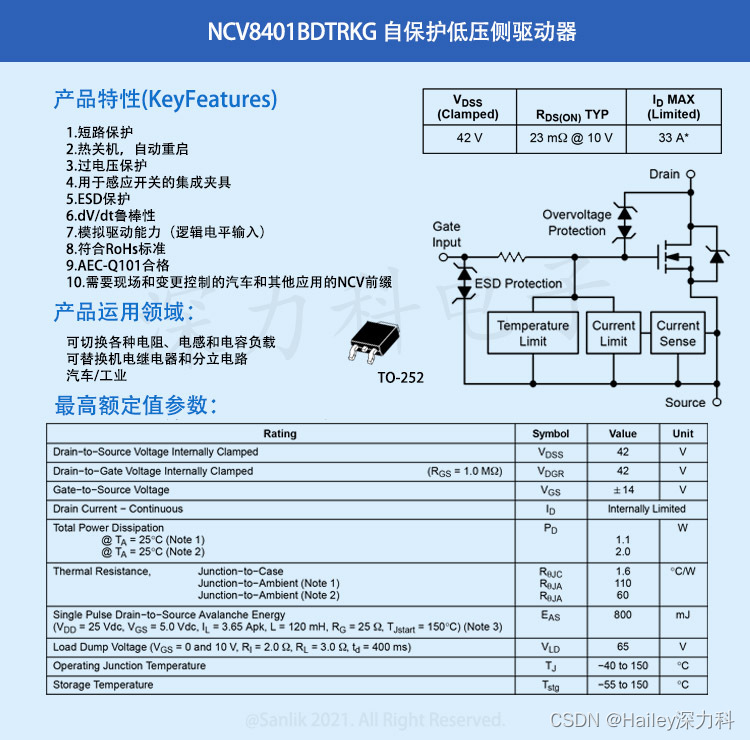 实现更高能效的汽车级低边驱动器NRVB140ESFT1G 带温度和电流限制 自保护低压侧驱动器