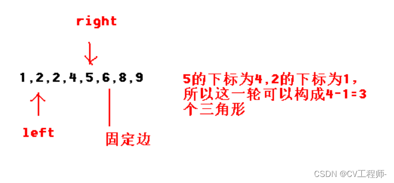 (C++)有效三角形的个数--双指针法