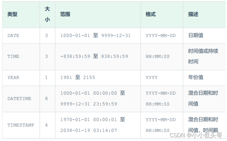 外链图片转存失败,源站可能有防盗链机制,建议将图片保存下来直接上传