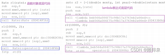 C++进阶之路---C++11新特性 | lambda表达式