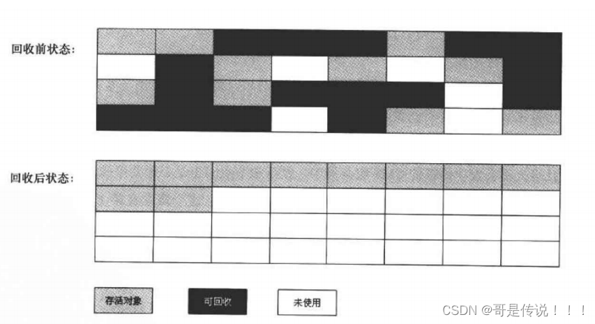 快速了解JVM机制