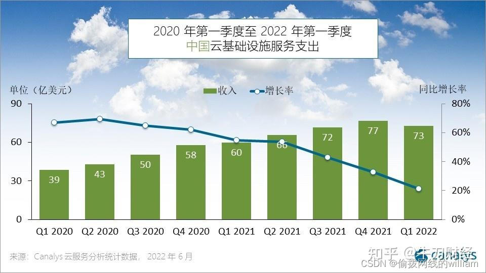 百度秒收内容的域名值多少钱_百度域名花了多少钱_百度站长快速收录域名出售