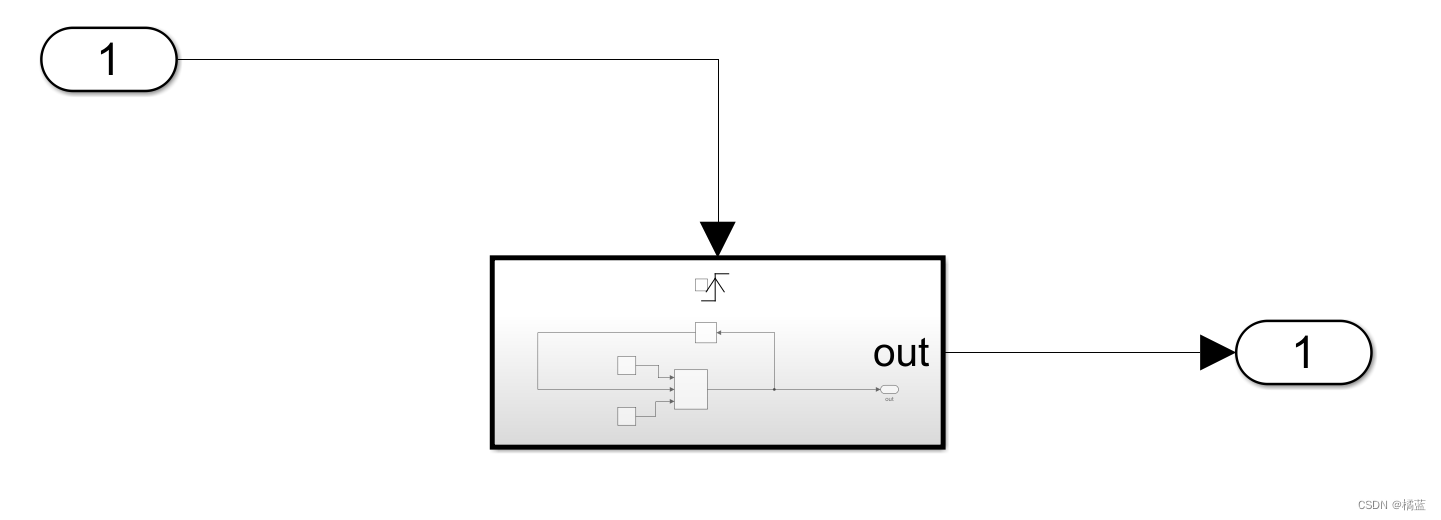 <span style='color:red;'>simulink</span>常用逻辑功能<span style='color:red;'>模块</span>（第二<span style='color:red;'>篇</span>）