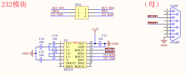 STM32 学习8 USART串口通讯与printf重定向