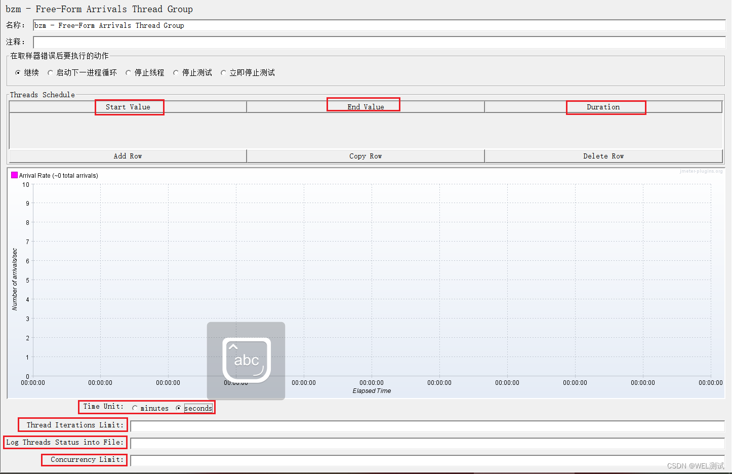 （九）【Jmeter】线程（Threads(Users)）之bzm-Free-Form Arrivals Thread Group