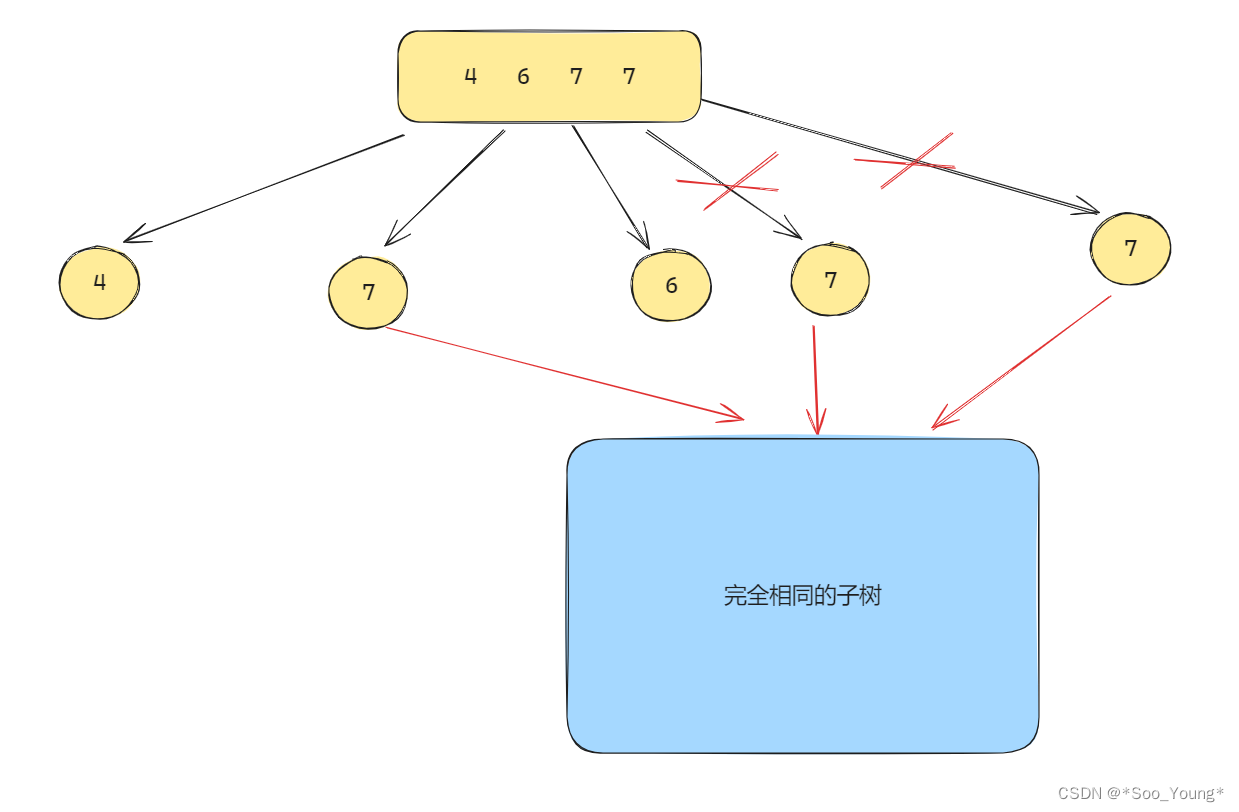 外链图片转存失败,源站可能有防盗链机制,建议将图片保存下来直接上传