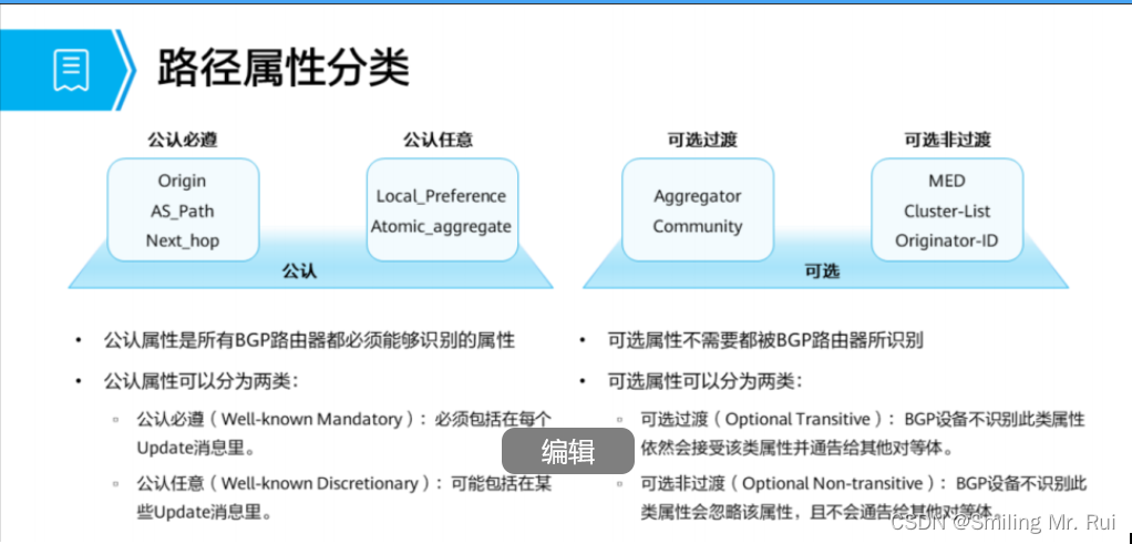 网络学习：BGP路径属性分类