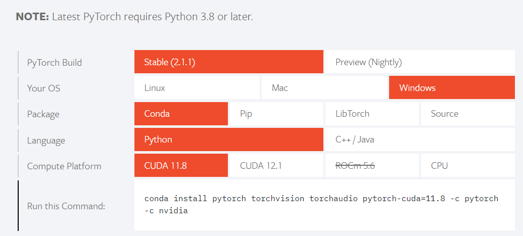 Pytorch