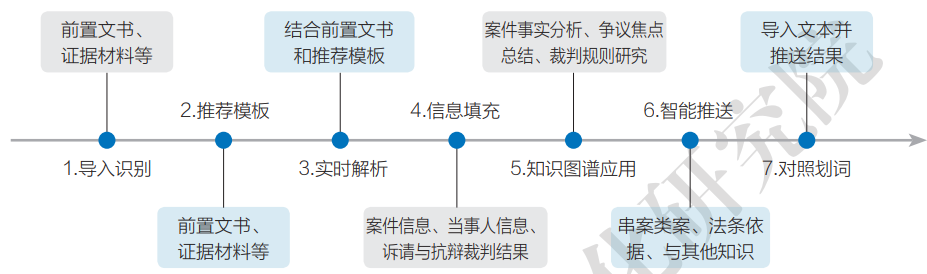 图片名称