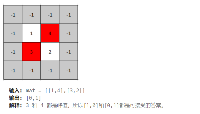 2023-12-19 LeetCode每日一题（寻找峰值 II）