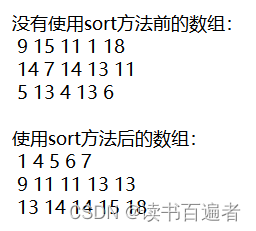 在Java中使用sort()方法进行排序