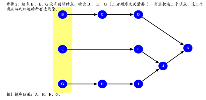 外链图片转存失败,源站可能有防盗链机制,建议将图片保存下来直接上传