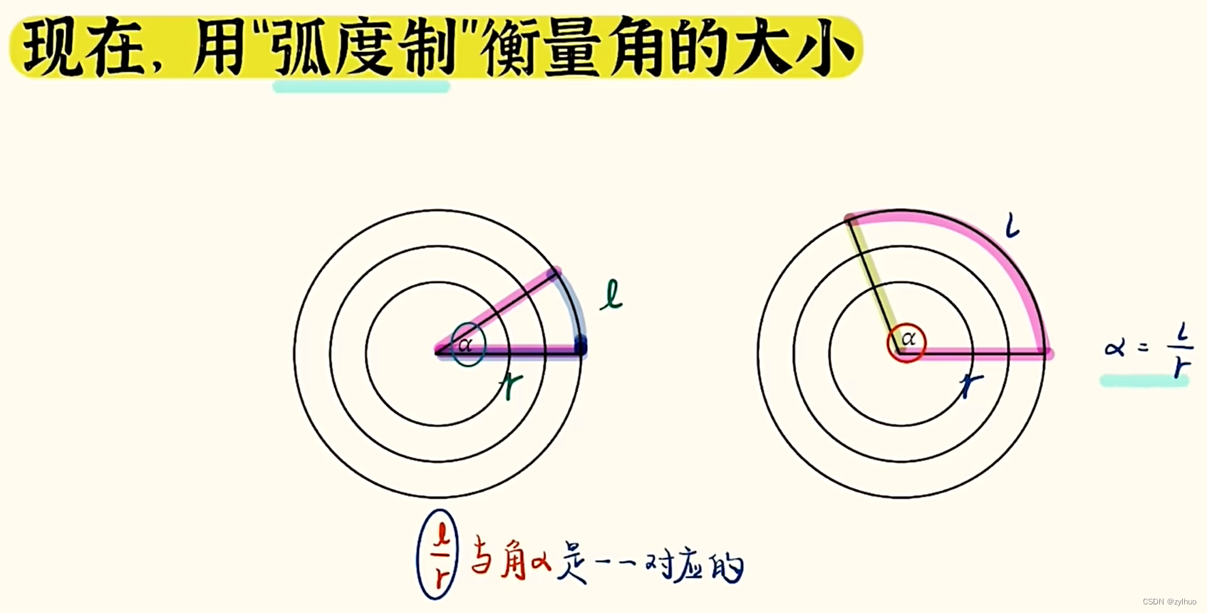 AI-数学-高中-16-三角函数-弧度制-CSDN博客
