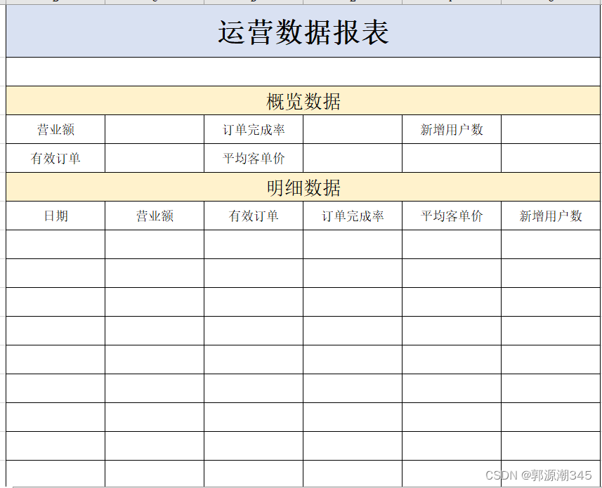 Apache POI 在java中处理excel