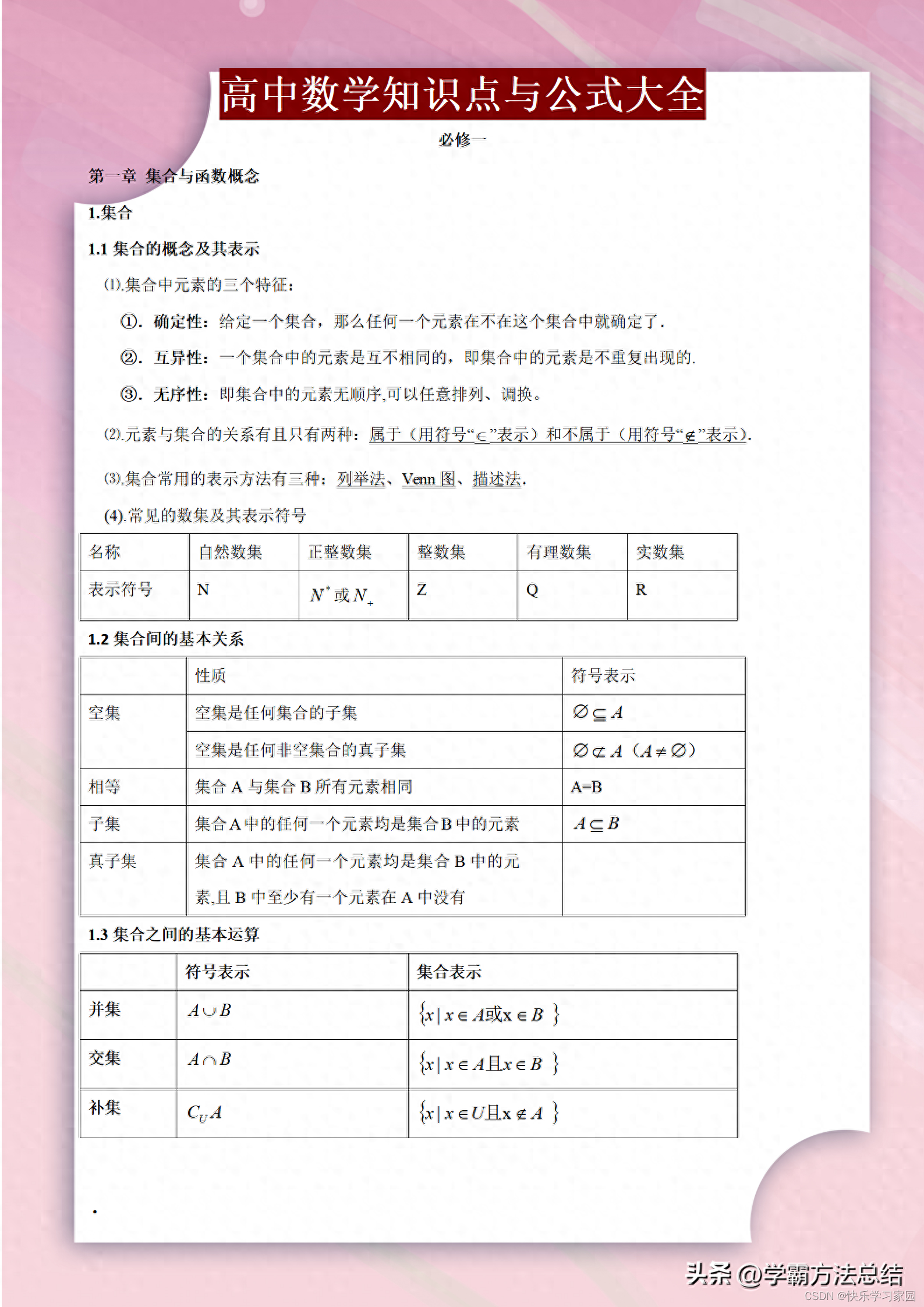 高中数学知识点_高中数学知识_高中数学知识体系框架图