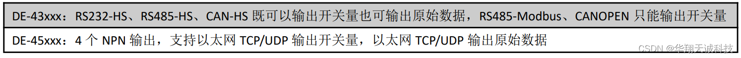 AGV用120°激光扫描避障雷达传感器DE系列功能与通道切换操作说明