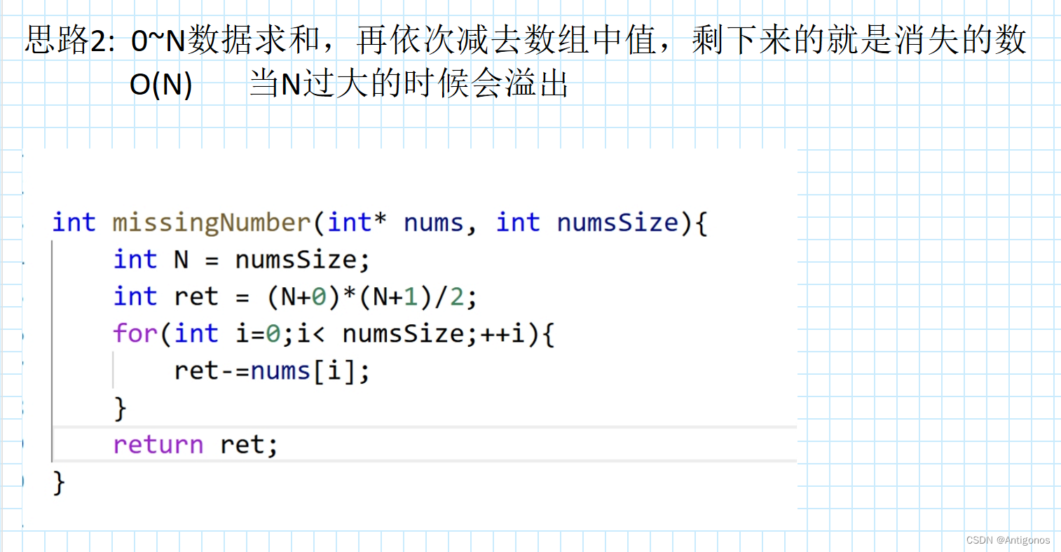 手撕C语言题典——消失的数字