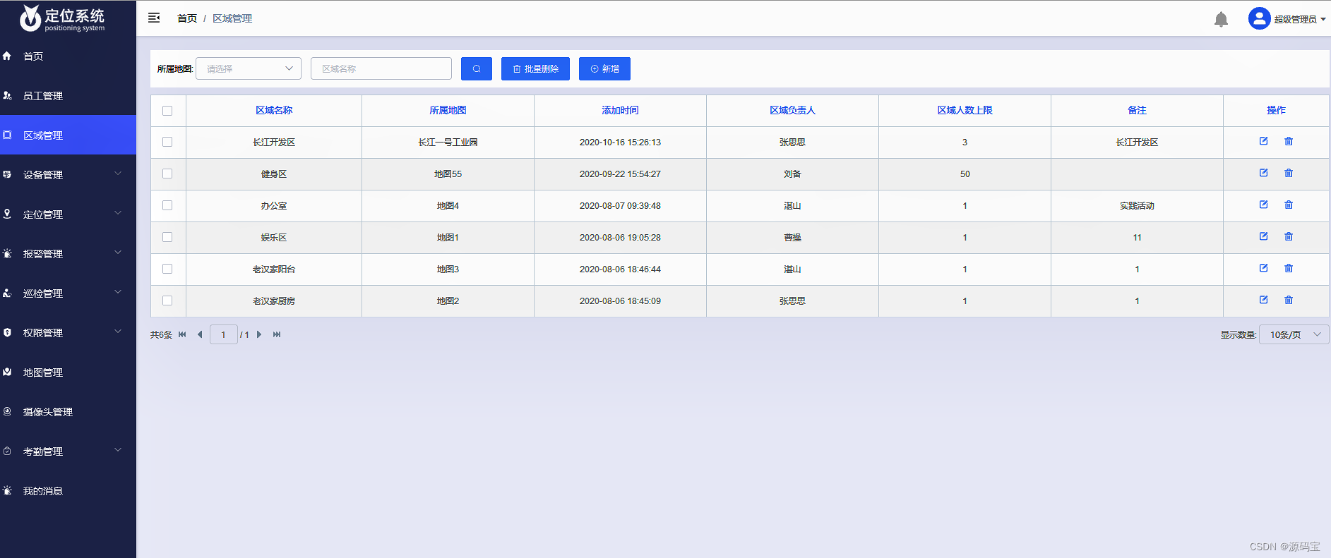 基于java+单体服务 + 硬件（UWB定位基站、卡牌）技术架构开发的UWB室内定位系统源码 UWB定位技术 超宽带定位 高精度定位系统源码