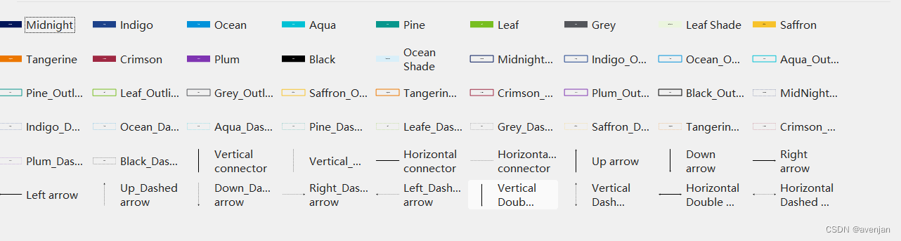 VMware Visio OmniGraffle模板和图标