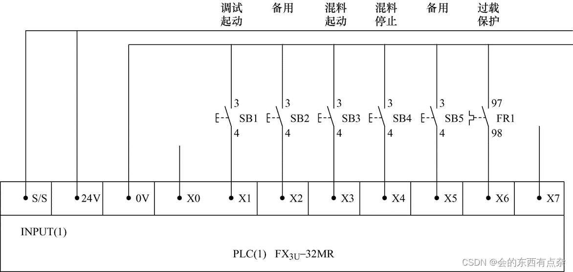 触摸屏监控双速电动机-PLC I/O电路设计