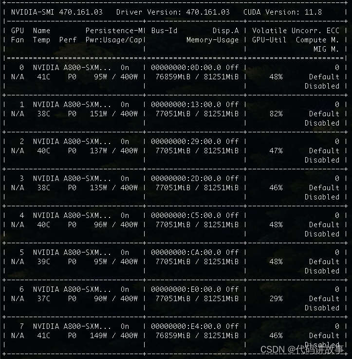 Yi-34B  NVIDIA NGC