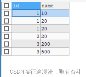 mysql group_<span style='color:red;'>concat</span><span style='color:red;'>函数</span><span style='color:red;'>使用</span>