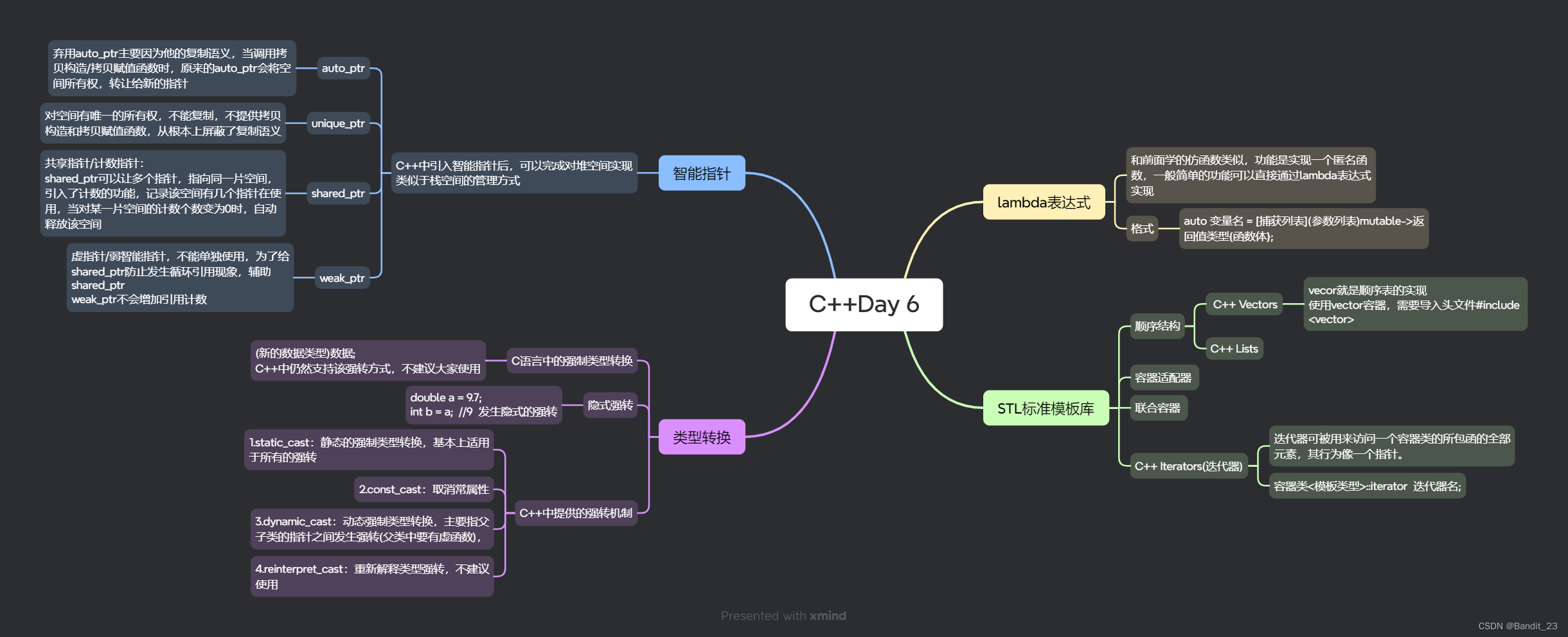C++Day 7 作业