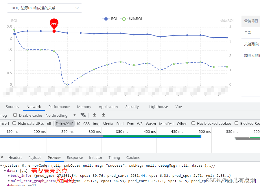 Echarts实现高亮<span style='color:red;'>某</span><span style='color:red;'>一个</span>点