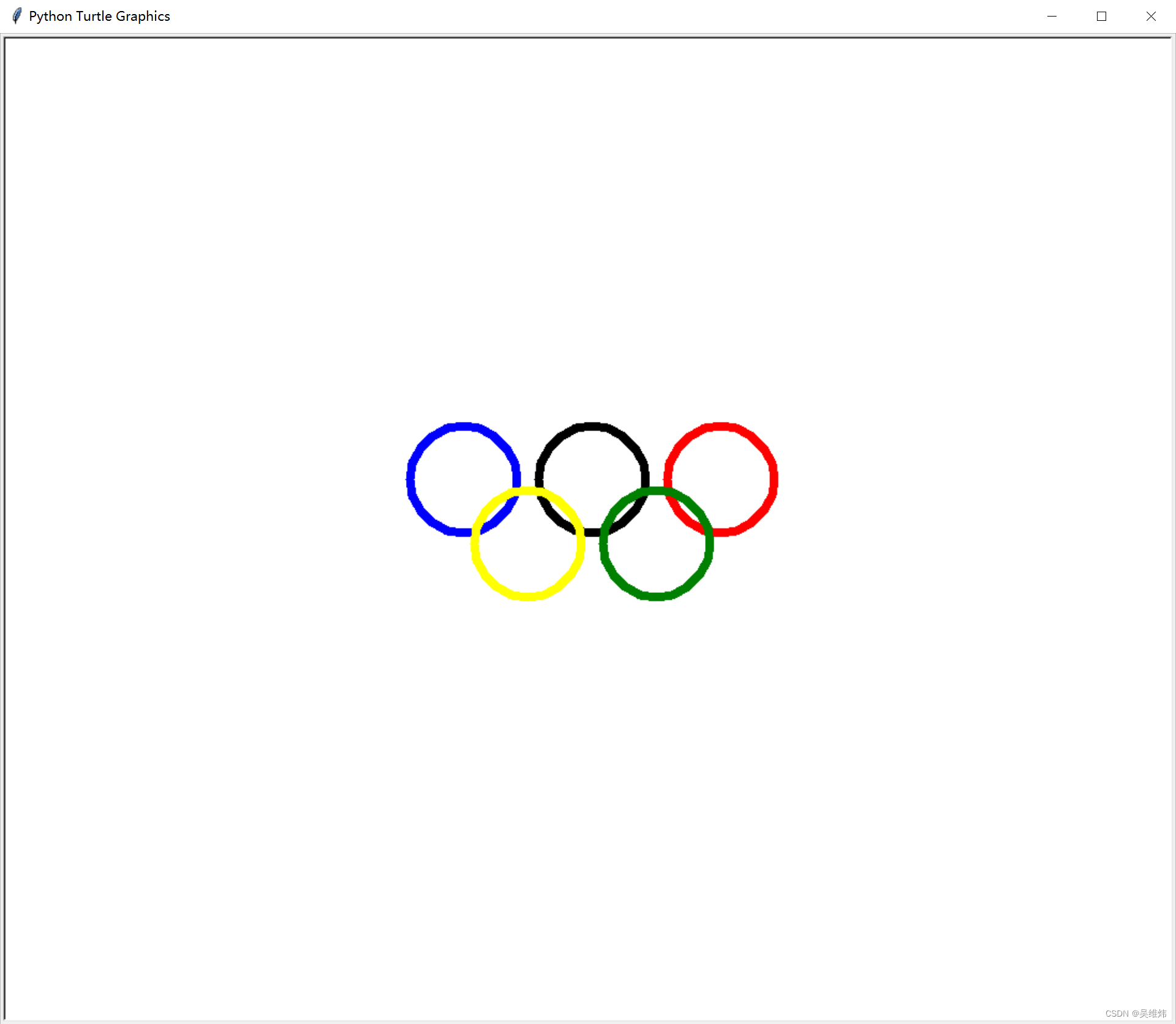 「Python绘图」绘制奥运五环