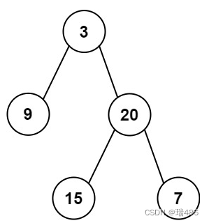 瑞_力扣LeetCode_二叉树相关题