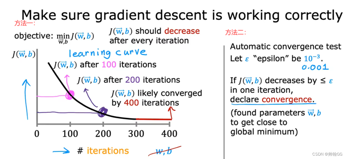 <span style='color:red;'>2</span>.<span style='color:red;'>2</span>.3<span style='color:red;'>机器</span>学习—— 判定梯度下降是否收敛 + α学习率<span style='color:red;'>的</span><span style='color:red;'>选择</span>