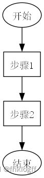 ここに画像の説明を挿入します