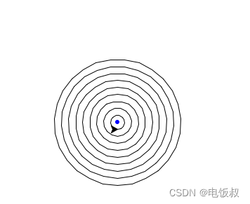 python画一组同心圆图片