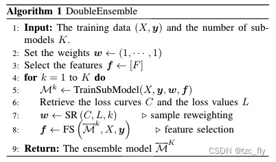 DoubleEnsemble：基于样本重加权和特征选择的金融数据分析方法