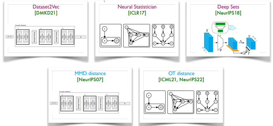 AAAI24 - Model Reuse Tutorial